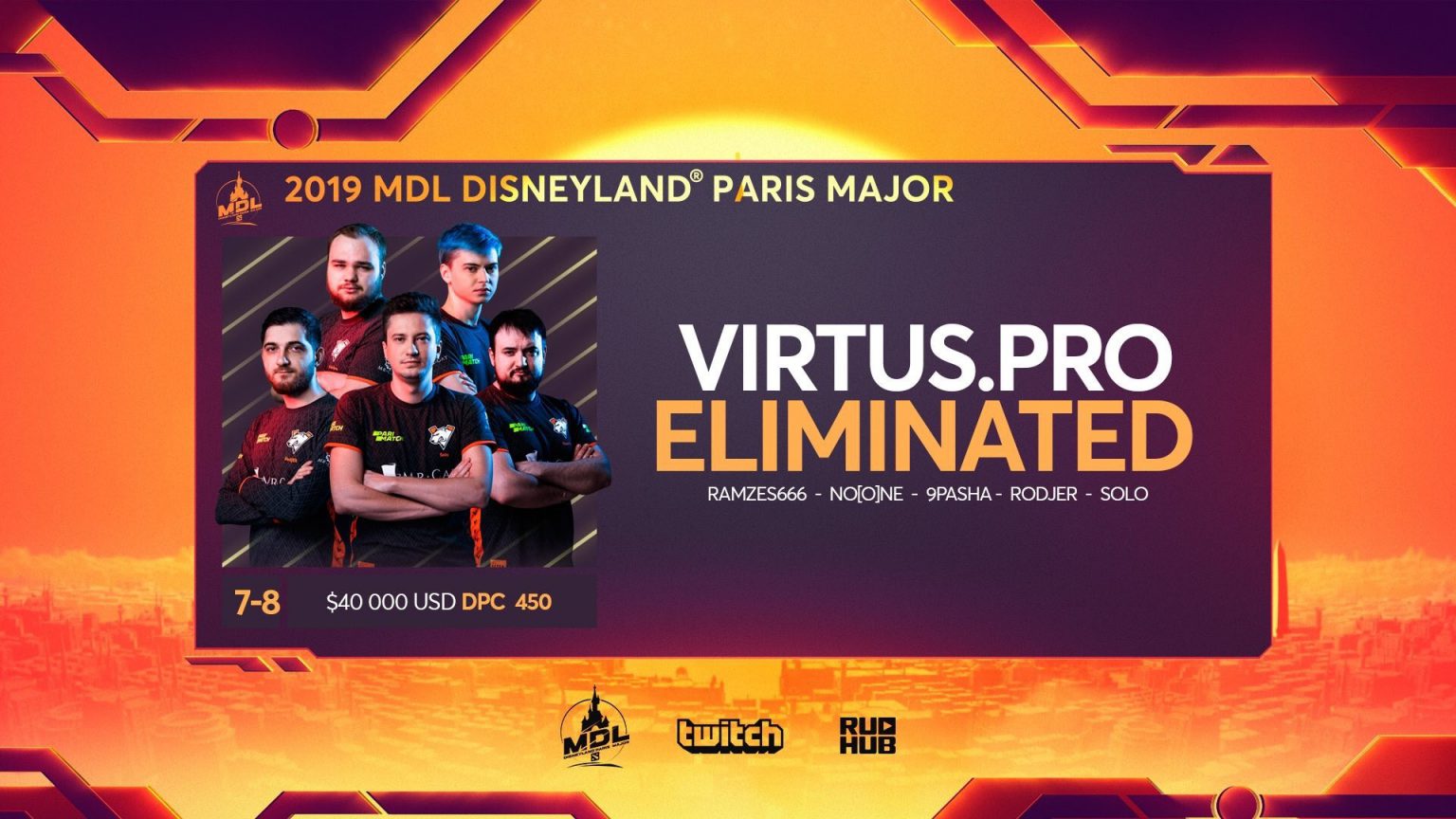 Dota 2: Virtus Pro perde e está fora da MDL Paris Major