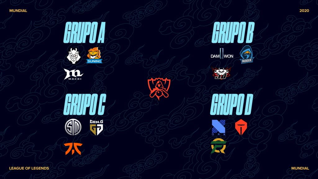 Imagem com o logo de cada equipe separado para seus respectivos grupos