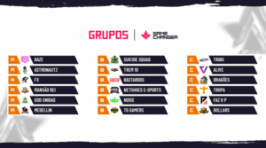 Tabela de Grupos