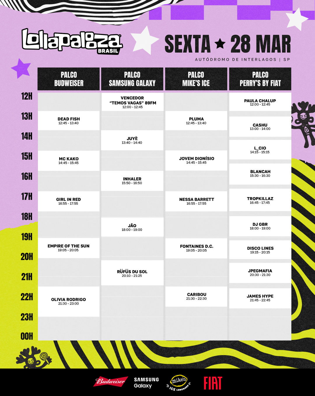 Lollapalooza Brasil 2025